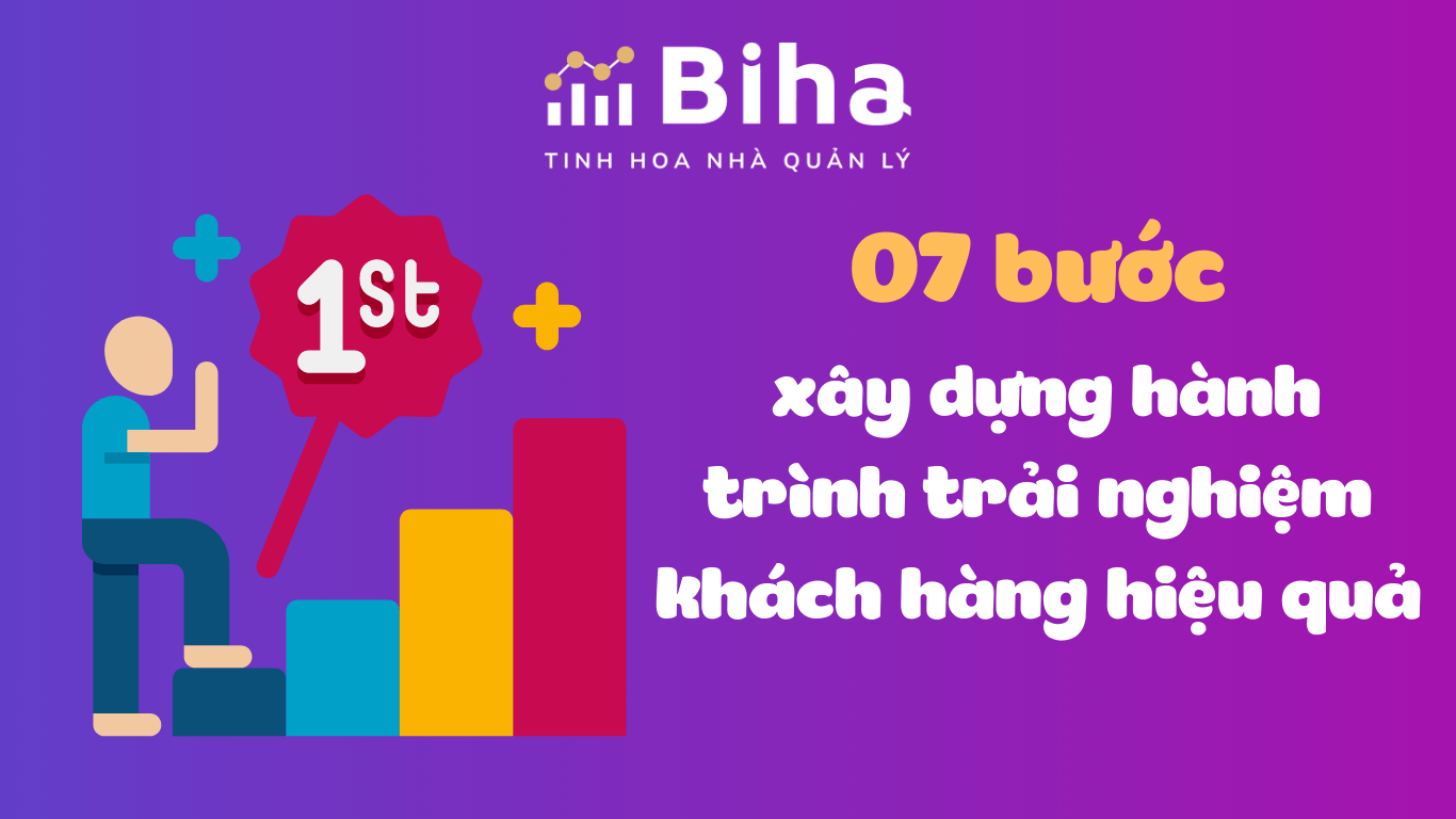 trải nghiệm khách hàng