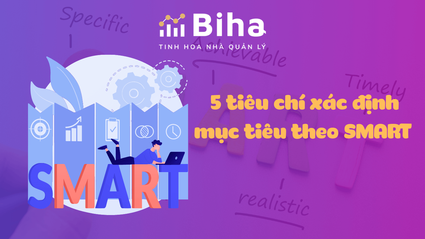 Mô hình SMART là gì? 5 tiêu chí xác định mục tiêu theo SMART