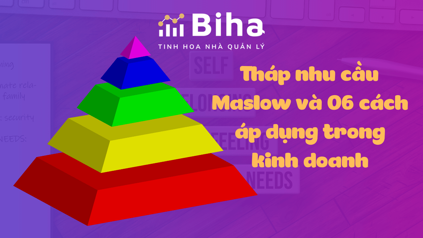 Tháp nhu cầu Maslow và 06 cách áp dụng trong kinh doanh