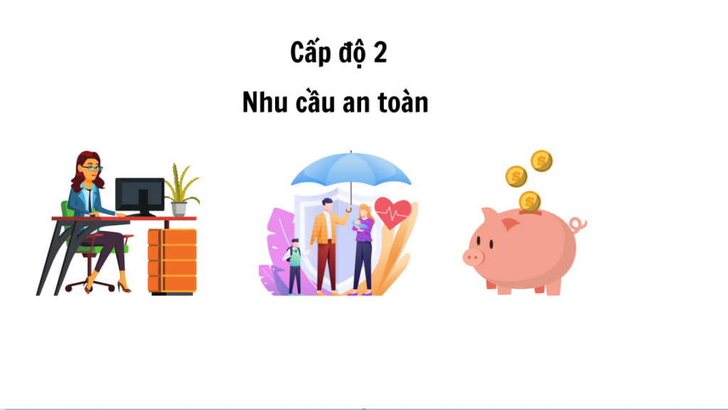 Cấp độ 2 của tháp nhu cầu
